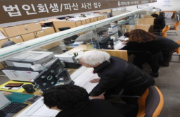 Corporate bankruptcy filings hit all-time high in Korea amid global pandemic