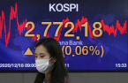 Korea’s retail investors shed loser image, turn pandemic into bonanza