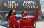 Foreigners return to Korean market; Kosdaq at near 21-year high