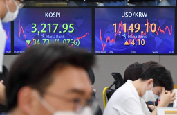 Delta coronavirus variant hits global stock markets