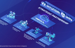 Hyundai Motor to set up metaverse factory with Unity