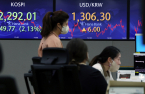 Korean won forecast to weaken further after hitting 13-year low