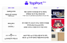 SK Telecom launches NFT marketplace open beta service
