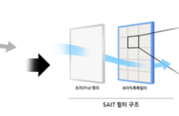 Samsung develops world's first reusable air filter for harmful gases 