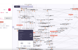Ascent Korea raises $25 mn to expand its search data analysis solution 