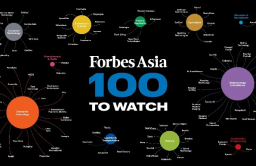 Forbes selects nine S.Korean startups as Asia 100 to Watch 