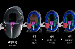 Hyundai, Kia unveil automatic cleaning method for camera sensors