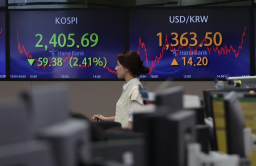 Korea markets melt as Fed officials foresee longer-than-expected high rates
