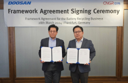 Doosan joins hands with China’s CNGR for battery recycling