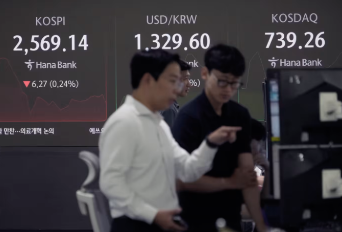 South Korea Can Go Only So Far Copying Japan’s Market Reforms