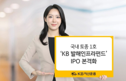 KB Asset Management to list Balhae Infrastructure Fund 