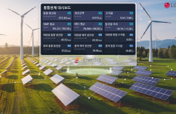 LG CNS launches AI solution Enerdict for virtual power plant operators 